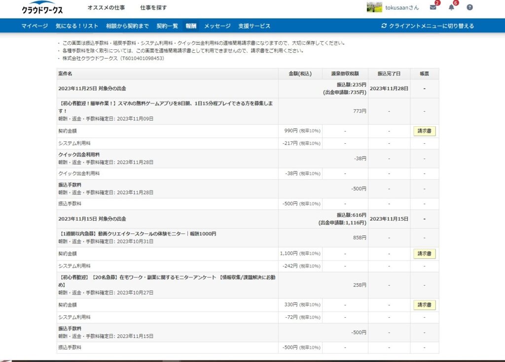 クラウドソーシング案件